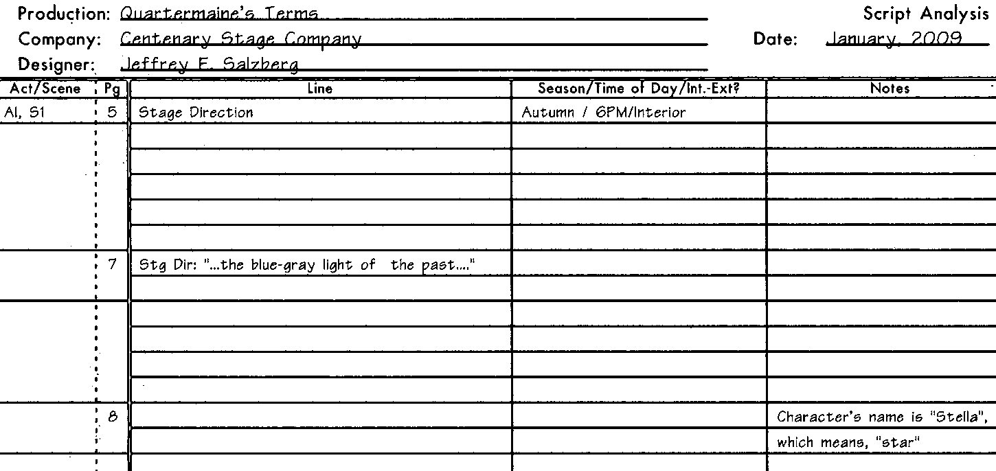 lighting cue sheet pdf | Adiklight.co